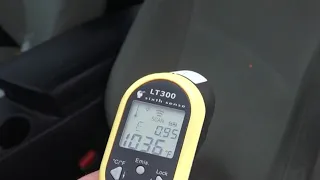 Dangers of hot cars