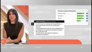 Echenique publica y borra un polémico  tuit sobre los votantes de Vox y sus preferencias sexuales