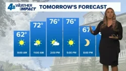 New Orleans Weather: Warm and sunny rest of the week