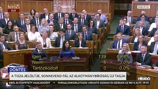 Erőszak az Alkotmánybíróságon - HírTV