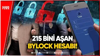 Strategic Turning Point in the Fight Against FETÖ: How the Hierarchical Ranking in ByLock Was Unc...