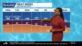 Impact Day: feeling like 110 in your Monday New Orleans forecast