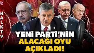 HEADQUARTERS AND BEŞTEPE WILL BE RIVETED TO THESE WORDS! Özgür Özel shook things up! Every word h...