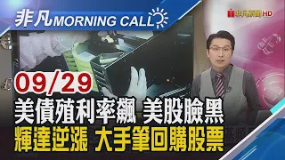 費半收挫1.6% 川普周二會美AI巨頭黃仁勳.祖克柏.阿莫戴!節後領路?台積電24日鉅額交易2749元近漲停!｜主播鄧凱銘｜【非凡Morning Call】20260929｜非凡財經新聞