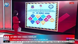 Trafik polisleri ceza yağdırdı