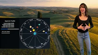 Horoscope du jour : Lune en Gémeaux et influence de Saturne