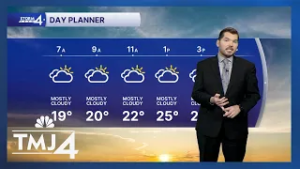 Southeast Wisconsin weather: Partly cloudy and breezy Monday