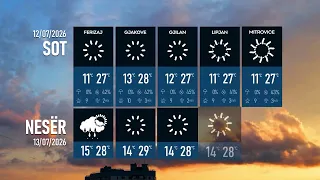 PARASHIKIMI I MOTIT E DIEL 12 KORRIK 2026/ Rritje temperaturash