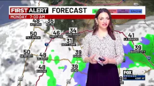Sunday evening weather forecast (3/1)