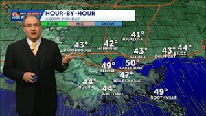 Freeze Warning tonight, much warmer later in the week