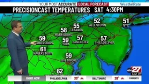 Brett's Friday Morning First Forecast