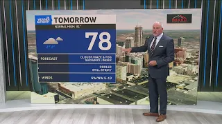 Scattered showers expected in central Indiana