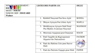 CEP/ 2026 Elections/Publication of the list of registered political party groupings