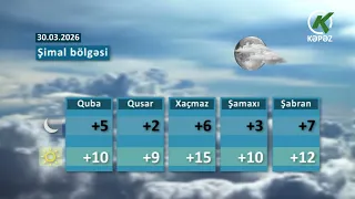 Hava Haqqında Məlumat -30.03.2026