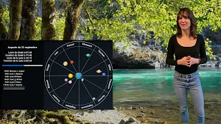 Horoscope for September 22, 2026: Revelations and Energies