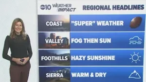 Big game Sunday brings dry, warm weather with showers next week