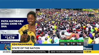 Mashinani| Assesment of promises and delivery