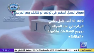 Kuwait's Labor Market Continues to Generate Jobs Despite the War