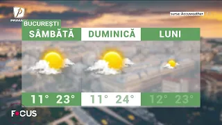 Weather Forecast - September 26. A weekend with temperatures normal for this time of year