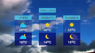 METEO 13 AUGUST