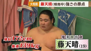 【大相撲】藤天晴(樟南高校卒)の強さの原点 News＋おやっと！特集(3月5日(木)放送)
