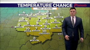 Cooler temperatures to end the weekend