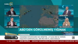 Çağrı Alkan ile “Küresel Oyun” / Abd’den Görülmemiş Yığınak – 22 02 2026