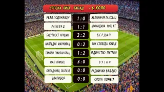 Fudbal