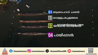 വീണു എന്ന് കരുതിയടത്തുനിന്നുള്ള ഉയിർത്തെഴുന്നേൽപ്പ്; തേർഡ് ലൂസേഴ്സ് ഫൈനൽ തൂക്കി ആയാപറമ്പ് ചാണ്ടി