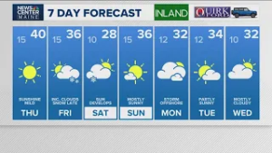 NEWS CENTER Maine Weather Video Forecast