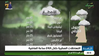 التهاطلات المطرية خلال الـ24 ساعة الماضية