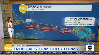 Tropical Storm Dolly churns in the Atlantic
