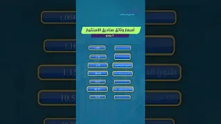 أسعار وثائق صناديق الاستثمار 3 يونيو