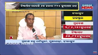 Hirakud Dam Update | 10 Gates to Open Soon as Water Level Continues to Rise