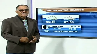 Weather Forecast for August 19, 2026