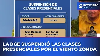DGE suspends in-person classes due to Zonda winds in these areas