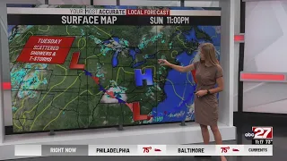 Summer's Sunday Night Forecast