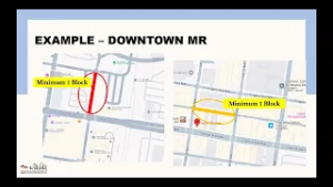 Party Block Sponsorship