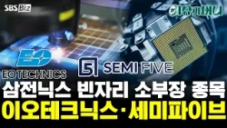[Money Issues] Materials, Parts, and Equipment Stocks Filling the Void Left by Samsung Electronic...
