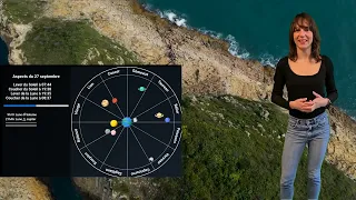 Horoscope for September 27, 2026: Balancing Boldness and Discipline