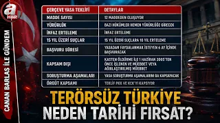 Meclis Genel Kurulu'nda Yarın Neler Yaşanacak? | A Haber