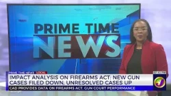 Prime Time News Wednesday, October 07, 2026 | Part 1 | TVJ News