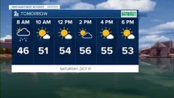 Maryland's Most Accurate: Much colder on Saturday!