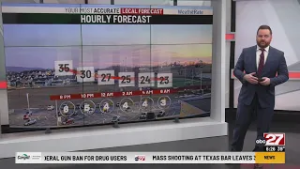 Dan's Sunday PM Forecast