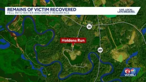 Washington Parish Sheriff Deputies searching for man overboard in Enon