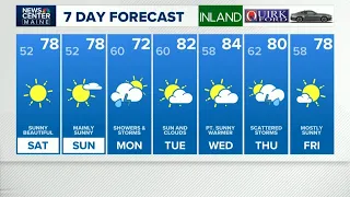 NEWS CENTER Maine Weather Video Forecast