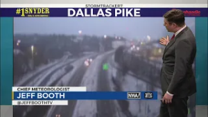 Tracking When Snow Ends