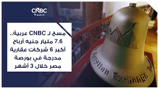 CNBC Arabia Survey: 7.6 Billion EGP in Q2 Profits for Egypt’s Top 6 Listed Real Estate Firms
