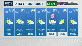NEWS CENTER Maine Weather Video Forecast