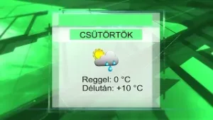 Csütörtöki időjárás előrejelzés